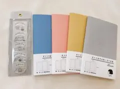 Item thumbnail for item b64ecf0b-abde-4056-86a6-d9bd2e4950e9