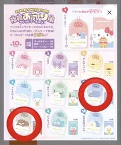 サンリオキャラクターズ　福福お守り風アクリルキーホルダー