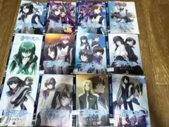 Item thumbnail for item 50c298b0-8d4f-4897-b1f0-55caf834ec9c