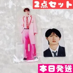 Item thumbnail for item 0b32c3ae-3323-4e4f-9b83-399a39503bd8