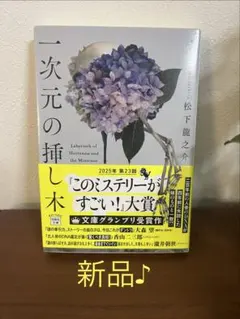 Item thumbnail for item 1c533cc2-9113-4269-9cfc-63ca84486d01