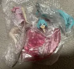 初音ミク　フィギュア　まとめ