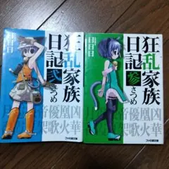 Item thumbnail for item ddea269c-2c10-4239-8232-513625cb138b