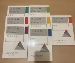 2026年最新】論証集 憲法の人気アイテム - メルカリ