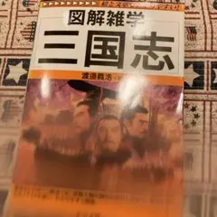 Item thumbnail for item f7882163-6b3b-45d7-b308-66a865cce5e0