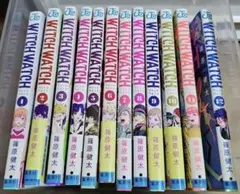 Item thumbnail for item 696906e5-ba15-42c4-a02f-f35fc5e3fbb0