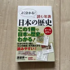 読む年表日本の歴史 よく分かる!