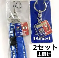 Item thumbnail for item 196a9013-4283-41d7-bca0-04c41ed7b524