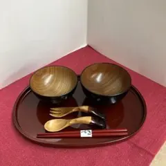 Item thumbnail for item 063b7477-91d7-4810-8ec1-11e70dfdb306