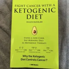 KETOGENIC DIET⬜︎ケトジェニック