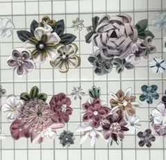 海外マステ切り売り6月紫陽花デザイン① - メルカリ