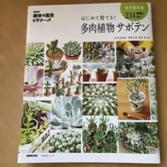 Item thumbnail for item cde025f0-b728-4c6e-b364-878c2e9b60c5