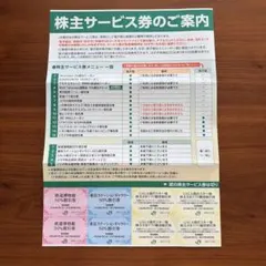 JR東日本　株主サービス券　電子＋紙のサムネイル