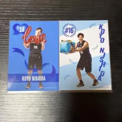 シーホース三河 西田