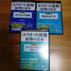 「エリオット波動 原理の基本」DVD 全6巻セット Amazon.co.jp: DVD>エリオット波動原理の基本 波動原理の概念と