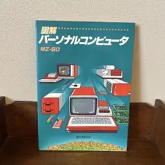 Item thumbnail for item a1e05702-7d7f-4fb9-b9cf-f3d7d4b142d2