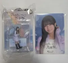 乃木坂46 瀬戸口心月 【A賞】ミニチュアキーホルダー のぎBOX