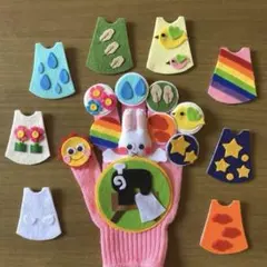 Item thumbnail for item 71ef9f87-9eb4-4795-bb5d-af595657629d