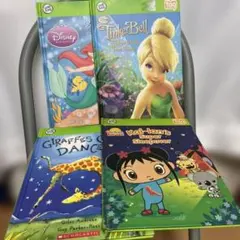 Item thumbnail for item 42d44152-5615-4d8e-8927-9c8a6bd8b677