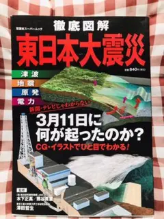 Item thumbnail for item d489f2fd-7e1a-4022-a202-ec2897f1de42