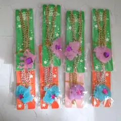 Item thumbnail for item be35de52-bf8e-4c25-a8de-8bc875b85b0f