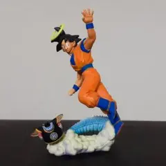 ドラカプ　天使悟空ジャンク