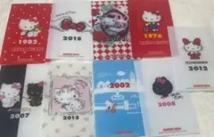 サンリオ　HELLO KITTY コラボカード　ハローキティ