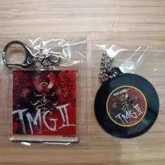 Item thumbnail for item 51070796-0f75-48aa-9e4c-304916069fad