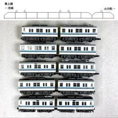袋未開封未組立】Bトレイン Bトレ 東武鉄道 30000系 2両×2箱セット