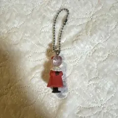 マスコット ガチャ