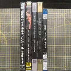 Item thumbnail for item 1568febf-5d0e-44cc-a5b2-735c22103d89