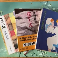 Item thumbnail for item ed7662c6-a9df-4012-833c-f0133466fecf