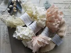 Item thumbnail for item d34e9ea2-4103-4b15-b3b5-0487971052b1