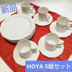 Item thumbnail for item 500fe97c-d5cb-4872-a252-1bf65b38e2d1