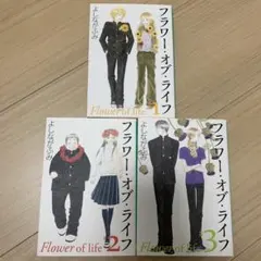 Item thumbnail for item 3a5c7130-7ffd-48f9-9cfa-dfb984a5c1d9