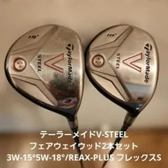 メンズ右】ミズノJPX ユーティリティ UT4 UT5 2本セット - メルカリ