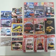JR東日本 福島駅・郡山駅・会津若松駅・いわき駅 駅カード・E531系Nゲージ JR東日本 福島駅・郡山駅・会津若松駅・いわき駅 駅カード・E531系N