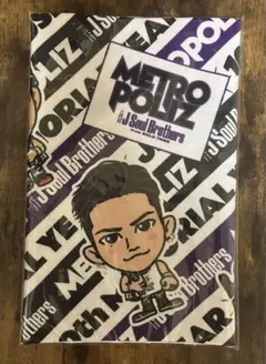 Item thumbnail for item 290ffe0c-ab92-49da-9dfe-d74bca796b87