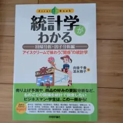 ひろずむ様 リクエスト 2点 まとめ商品