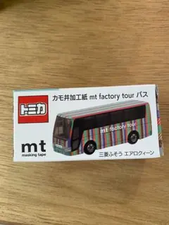 Item thumbnail for item 1d0fdd69-d88e-4cc7-965f-d118f8109989