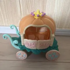 Item thumbnail for item f029ca15-3b70-403e-b3b1-e0f420a4ab1c