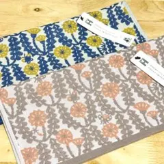 Item thumbnail for item b3c51914-5611-4f9a-94db-c2e7456e64b2