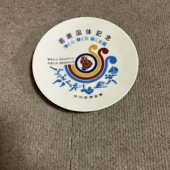 Item thumbnail for item afd26391-5b7c-4ef0-a53b-81ccdd89a1dc