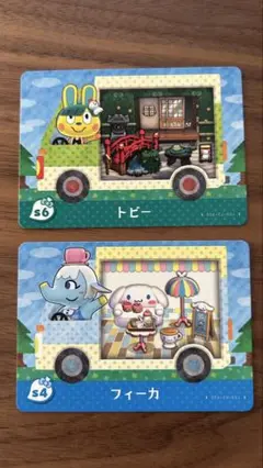 トビー フィーカ サンリオキャラクターズ　amiibo ２枚セット