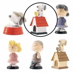 Shaky！ピーナッツバブルヘッドドール‐フロッキーエディションPart3