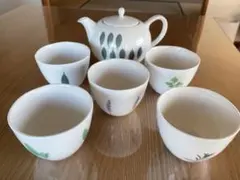 Item thumbnail for item 11812e94-0387-4034-8081-07cd3772dd7e