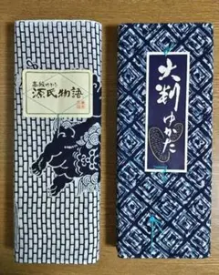 Item thumbnail for item b17dc1d0-21ff-4f99-8371-5c7698227ea7