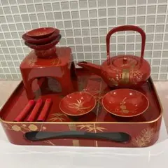 Item thumbnail for item cc69f9f6-c70b-4f8c-a472-af22fe5413f0