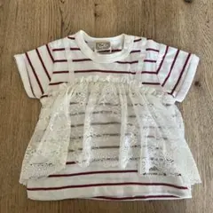 Item thumbnail for item e191240a-5093-4632-aeae-38169731868f