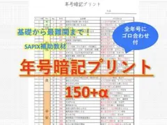 2025年最新】サピックス 年号150問の人気アイテム - メルカリ